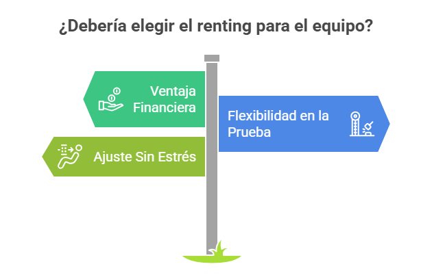renting para equipos de hostelería